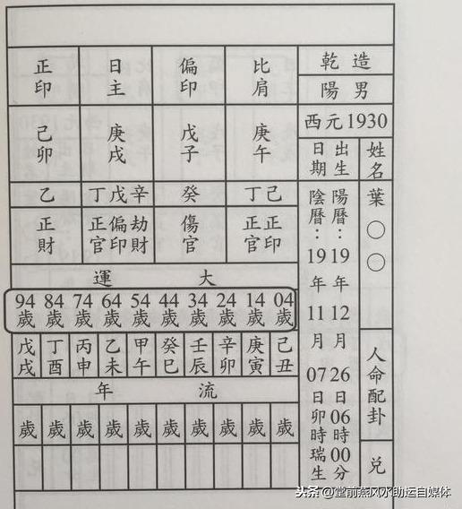 在线排八字