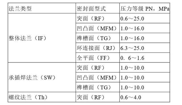 rj八字盲板 rj八字盲板