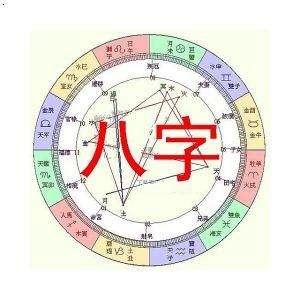 八字阴阳在线算