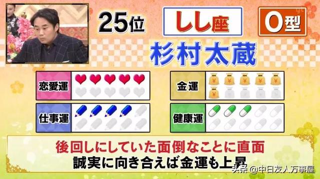2022日本十二星座运势排名 2022日本十二星座运势排名