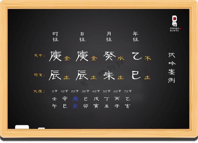 八字神煞在线排盘