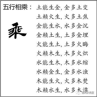 八字在线算命算婚姻凶吉
