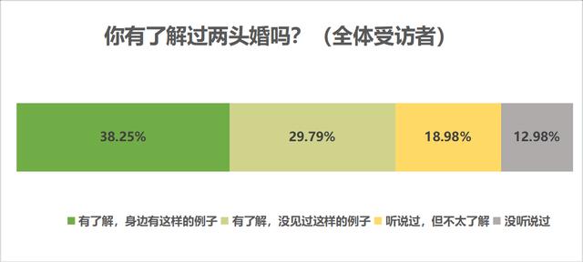 2000年12月1日生辰八字 2000年12月1日生辰八字