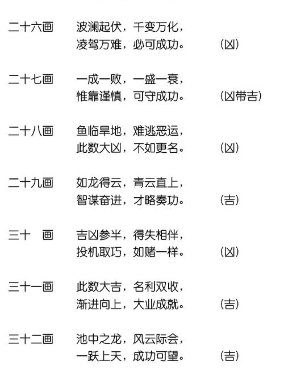 八字姓名预测