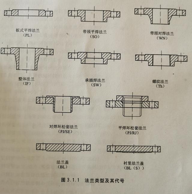 rj八字盲板 rj八字盲板