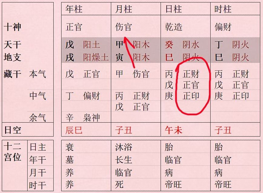 网上八字测名字准吗
