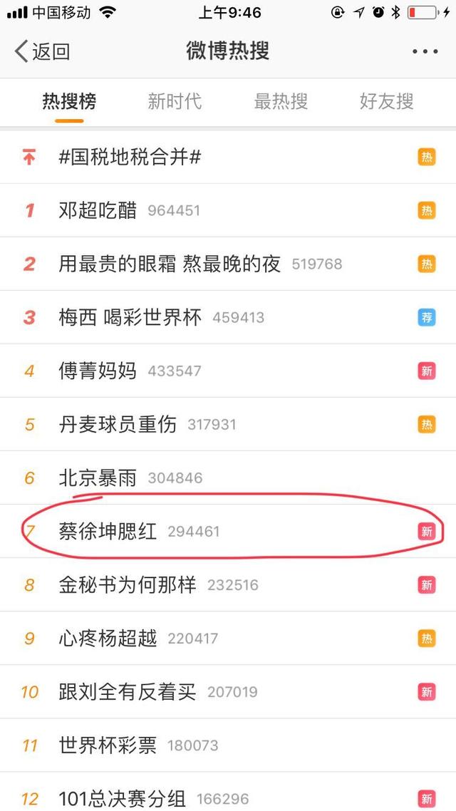 朱正廷八字配偶 朱正廷八字配偶