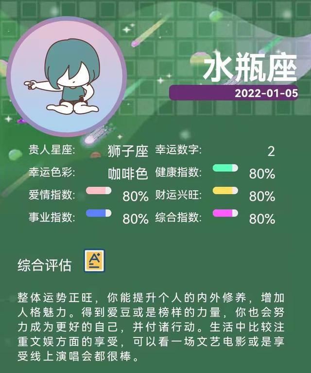 2022年1月5日的生肖运势