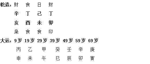 什么八字能家千万富豪