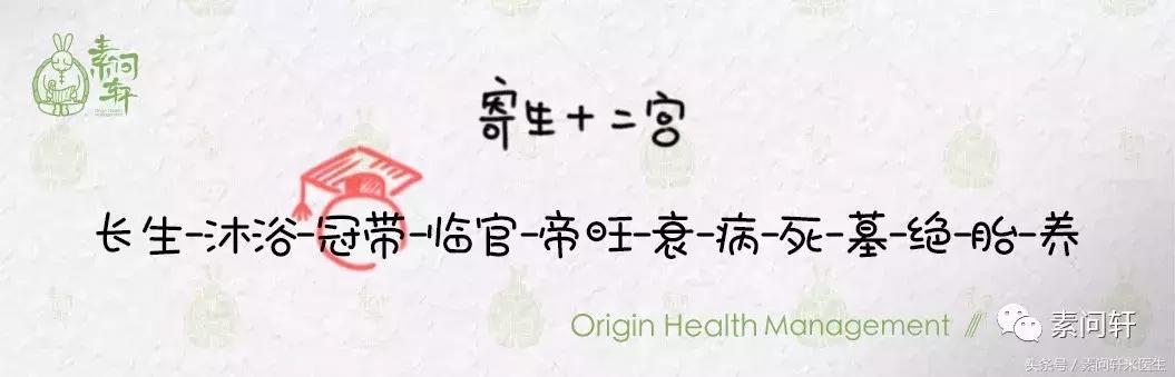 八字中有文曲星 八字中有文曲星