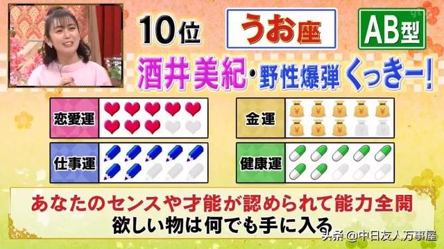 2022日本十二星座运势排名 2022日本十二星座运势排名