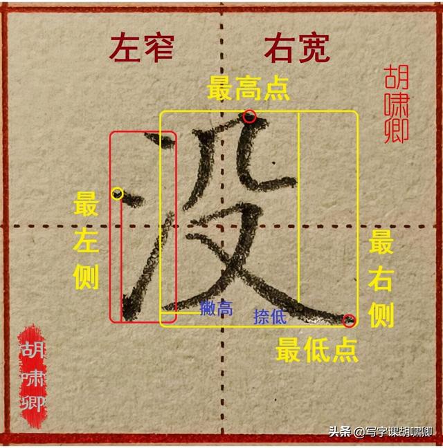 带有八字底的字
