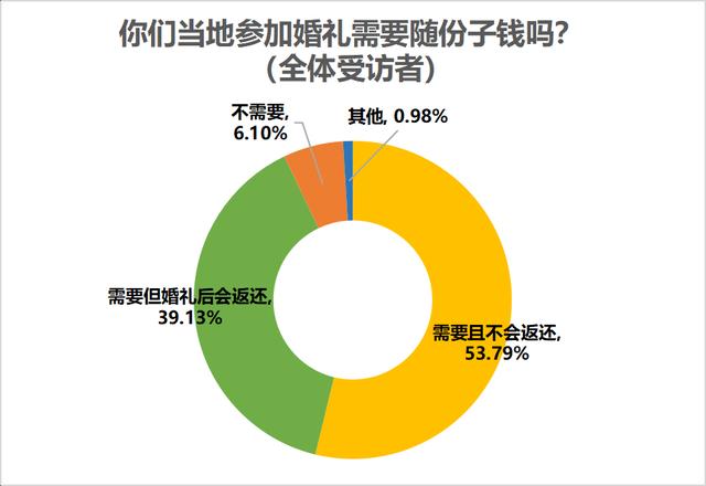 1973年9月24日生辰八字 1973年9月24日生辰八字