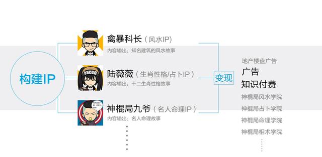 八字推算软件