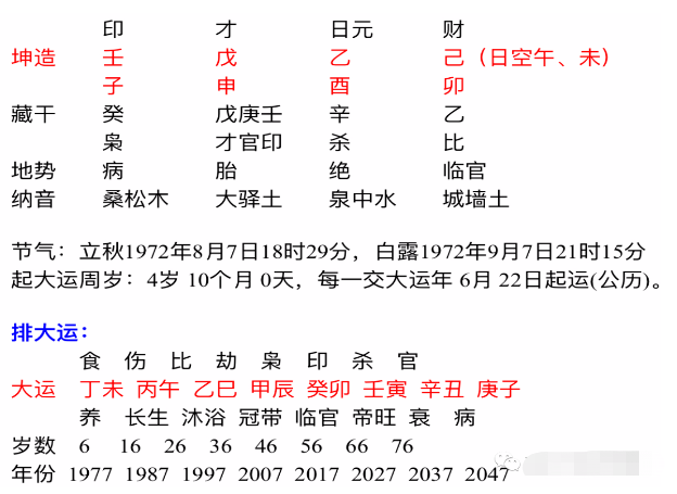 生辰八字网上查询有危险