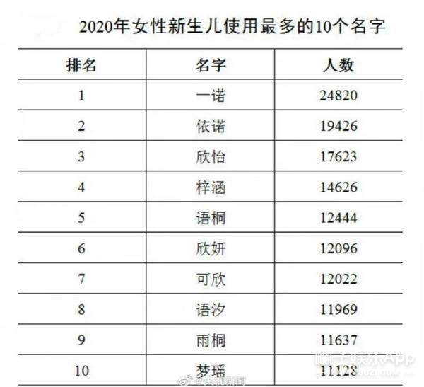 林徽因八字分析 林徽因八字分析