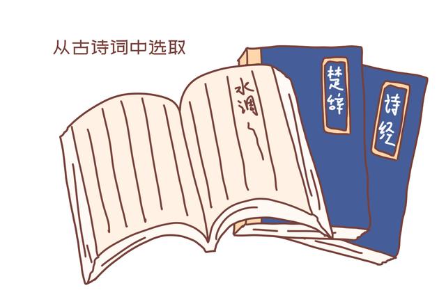 儿子取名和父母生辰八字