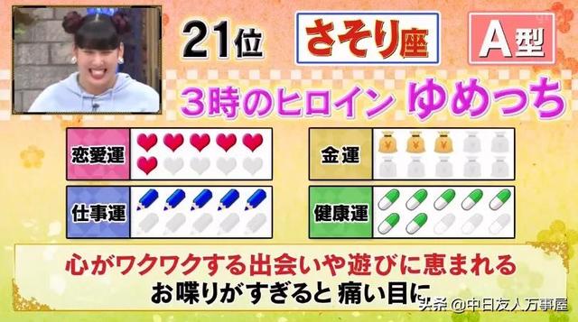 2022日本十二星座运势排名 2022日本十二星座运势排名