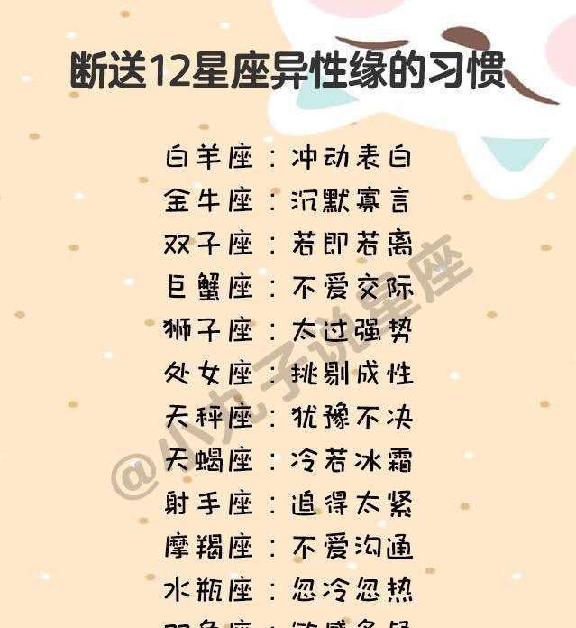 小乖麻2022年天蝎星座运势