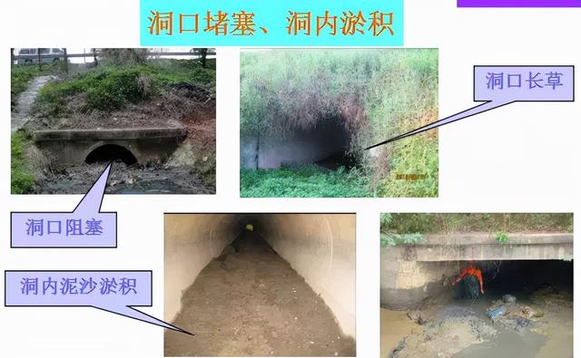 正交涵洞八字墙长度计算公式 正交涵洞八字墙长度计算公式