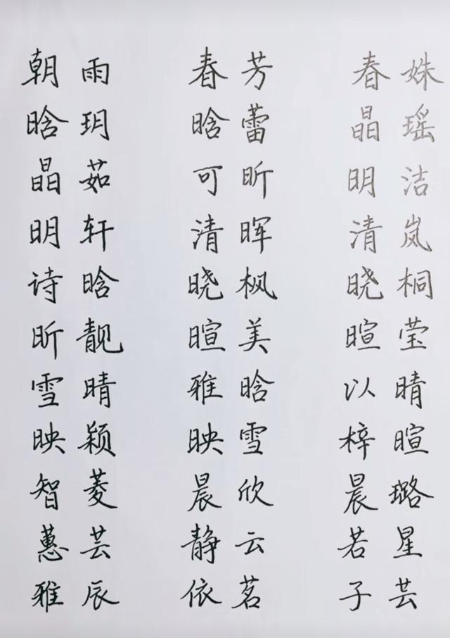 八字喜土火取名