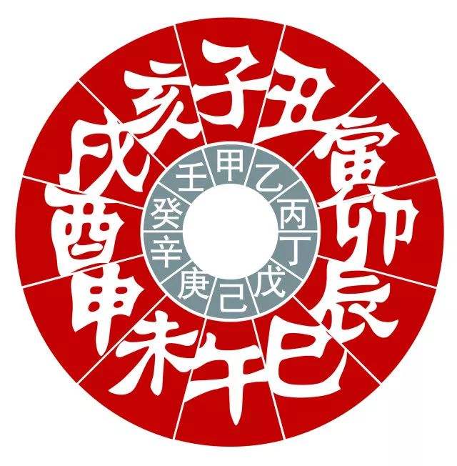 1995年3月24日八字