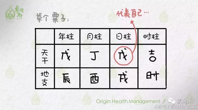 八字中有文曲星 八字中有文曲星