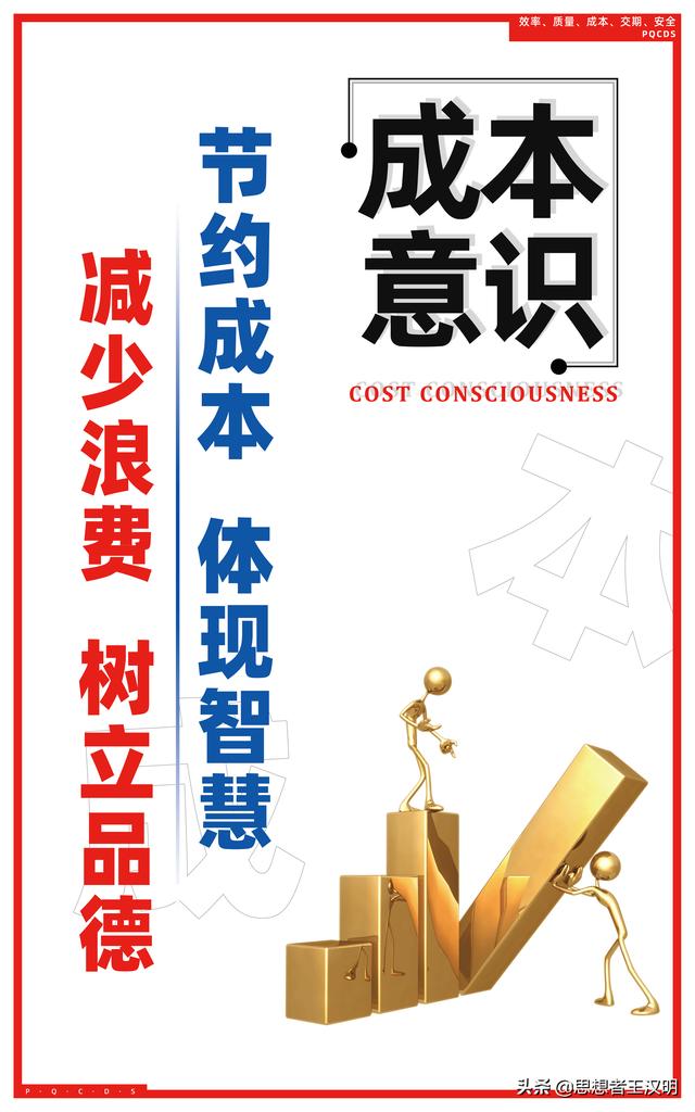 成本节约八字标语 成本节约八字标语