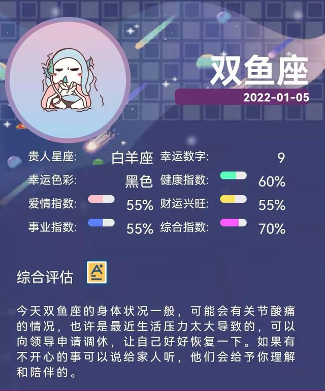 2022年1月5日的生肖运势