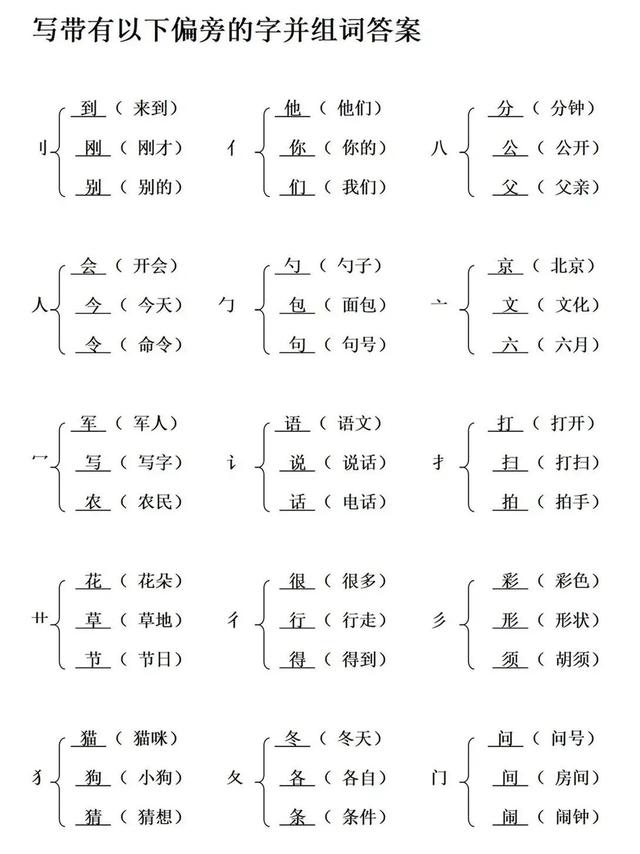 八字加上偏旁组成新字