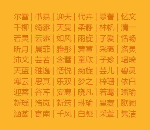 在线生辰八字免费给狗宝宝起名大全