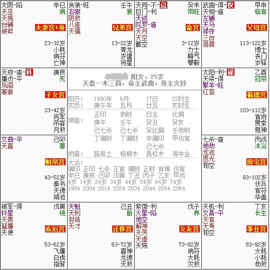 怎么算出生时间八字