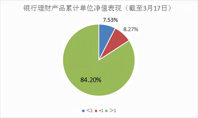 蓦然回首的八字博客