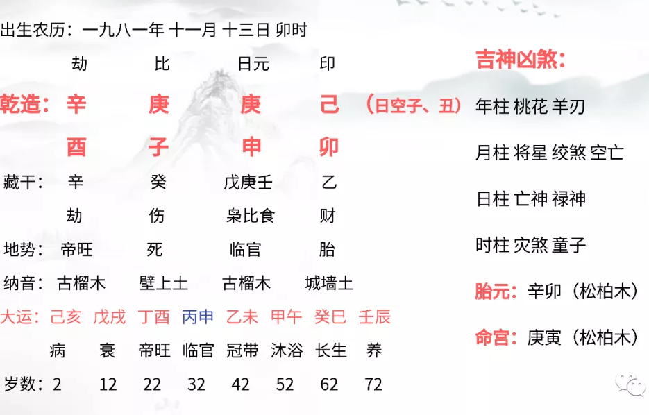 关于名人王冠在线八字排盘的信息