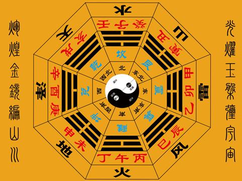 如何从八字中看财运