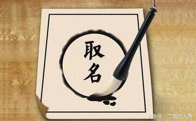 起名字优先生辰八字吗