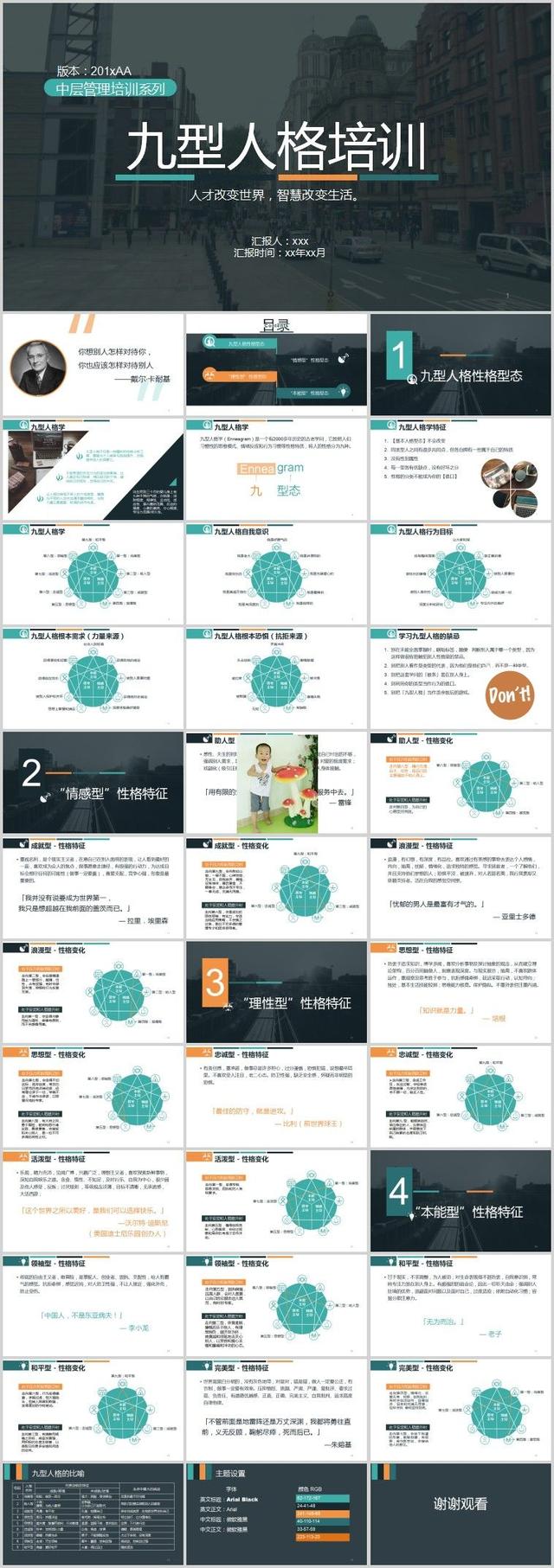 八字看适合的工作在线测试
