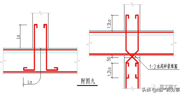 钢筋绑扎八字扣 钢筋绑扎八字扣