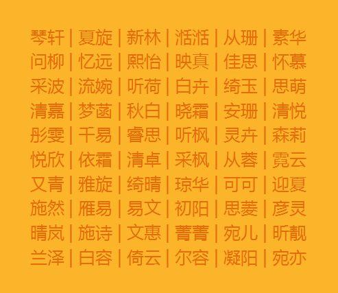 在线生辰八字免费给狗宝宝起名大全