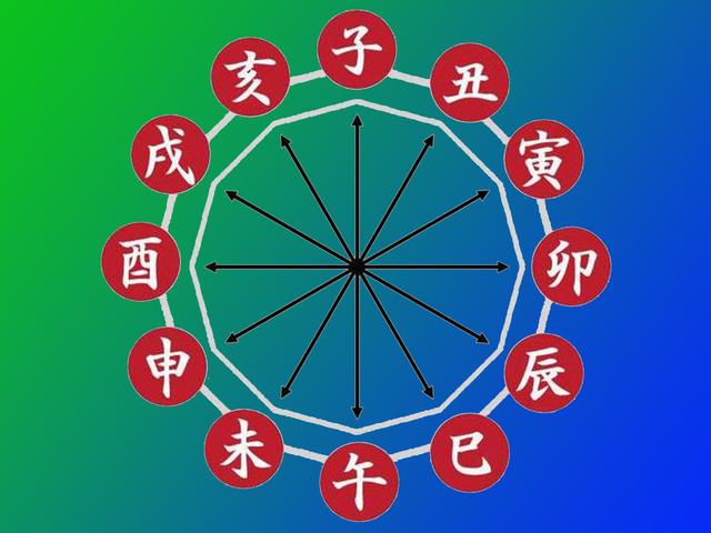 乞丐的八字特点 乞丐的八字特点
