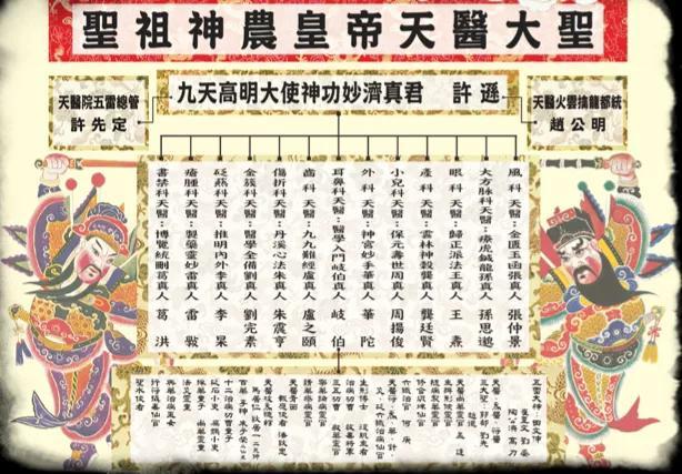 八字神煞天狗查法 八字神煞天狗查法