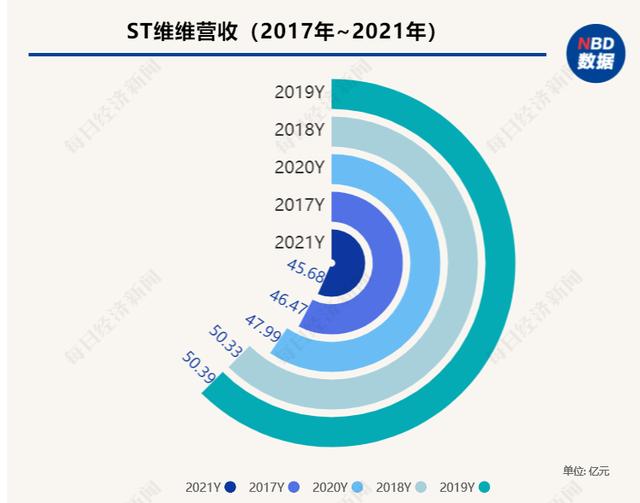 生辰八字在线乔迁测算