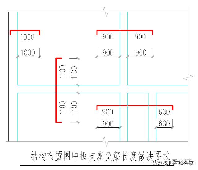 钢筋绑扎八字扣 钢筋绑扎八字扣