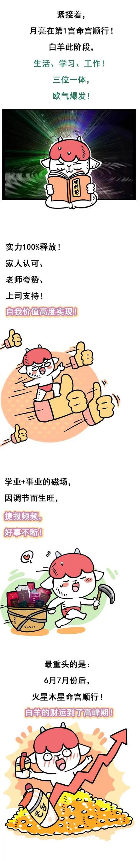 2022年白羊座星座运势视频