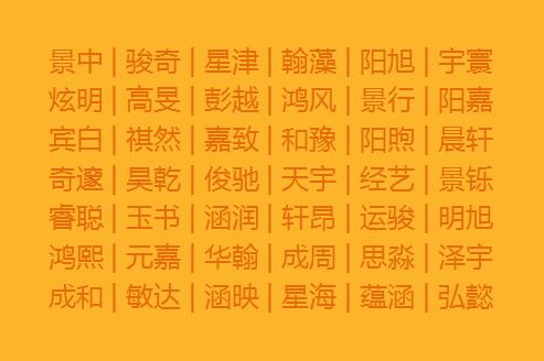 在线生辰八字免费给狗宝宝起名大全