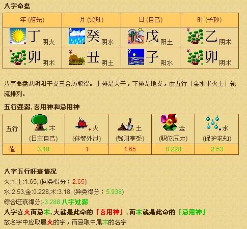 2016年2月16号八字