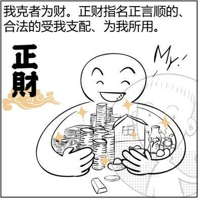 八字只有偏财没有正财