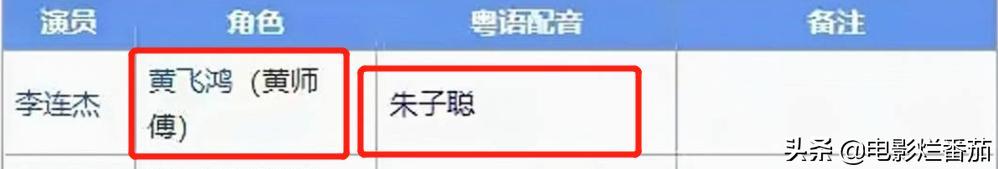 1985年在2022年的运程 1985年在2022年的运程