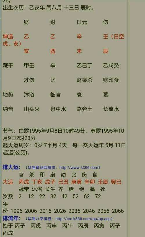 八字不合结婚好吗