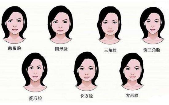 皮肤黑的八字